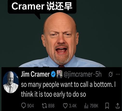 What to Expect Next Week — Market Calendar and Key Events