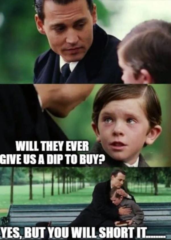 Market Update – Optimism Builds as SPX Continues Climb