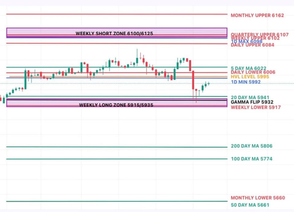Good Morning - Geopolitical Escalation Hits the Tape