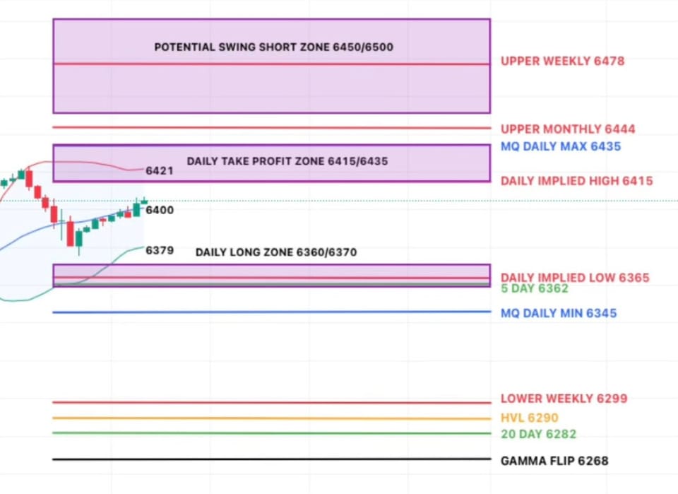 Trade Flow Daily – The Short Report: "A Storm Before the Prints?"
