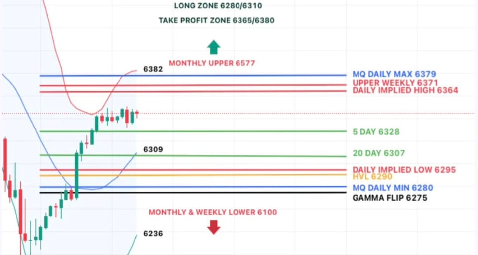 Calm Before the Next Storm?
