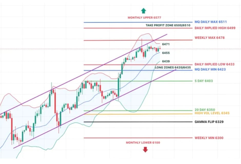 Wednesday Wrap – Rotation Games & Squeeze Plays