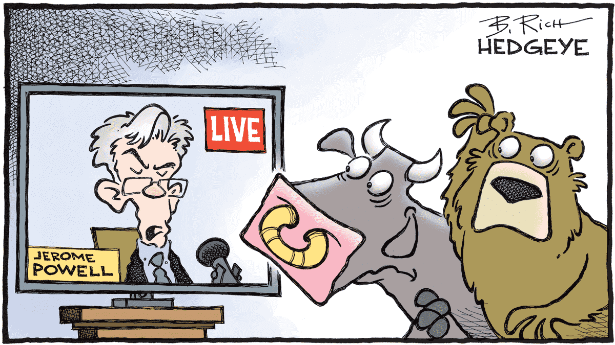 Powell Day Key Levels Holding Ahead of Jackson Hole