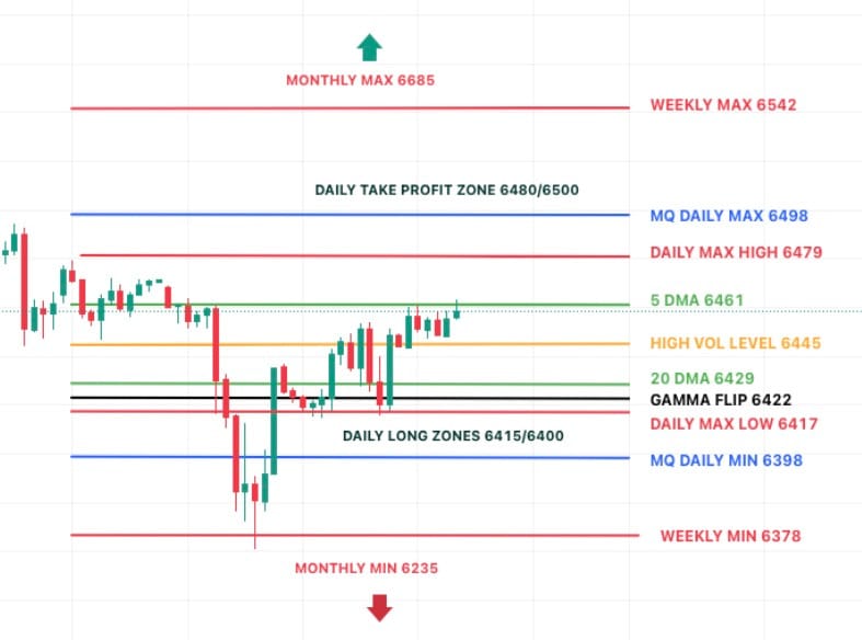 Thursday 4 September | Trade Flow Daily