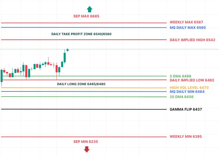 A Big Move Is Brewing