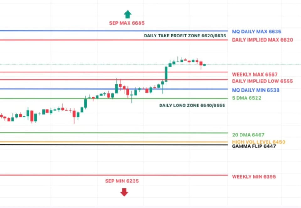 CPI In-Line, Market Pushes Higher