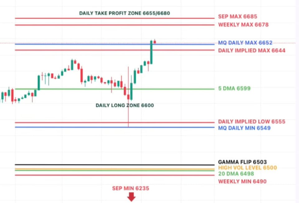 Thursday 18 September
