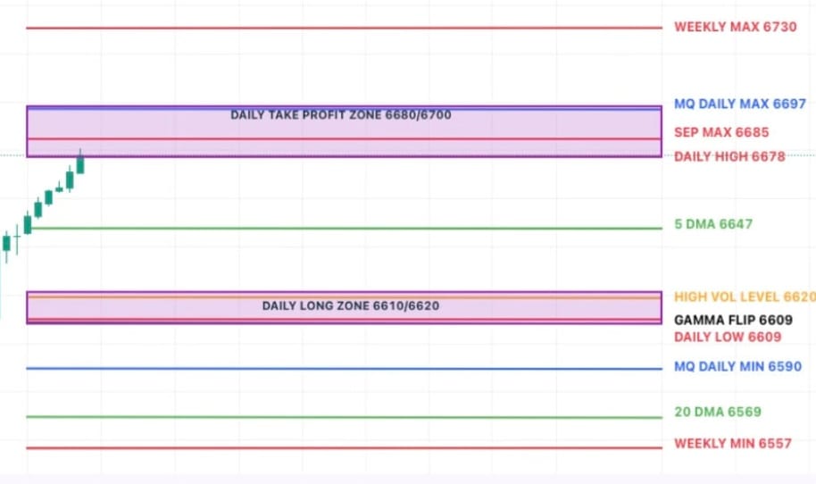 Pension Selling Looms Over Markets This Week