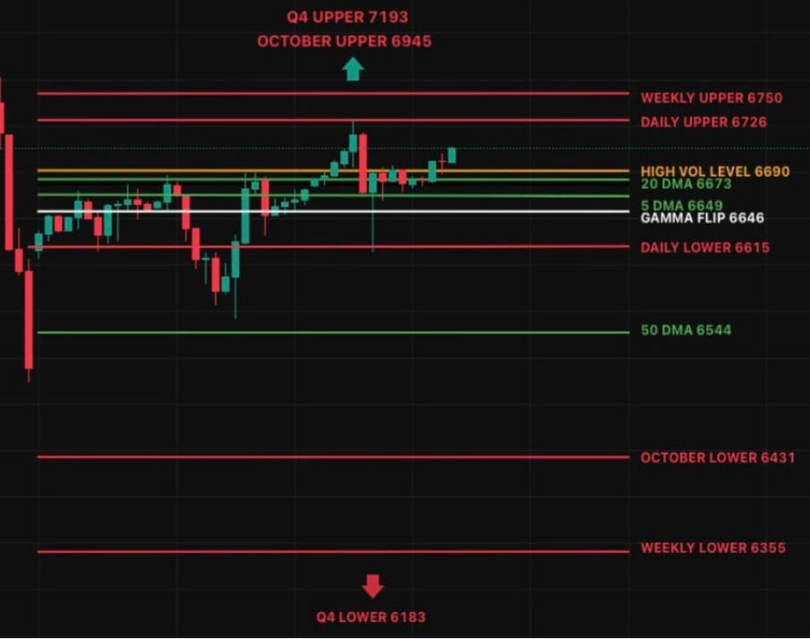 Bounce, Panic, Repeat" Markets Shake Off the China Chill