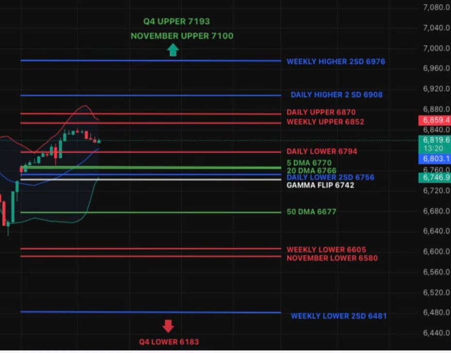 Oversold to Overdrive - A Rebound Inside the Liquidity Collision