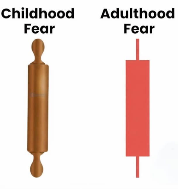 Rotation Rules the Tape - Tech Lags While Old Economy Carries the Market