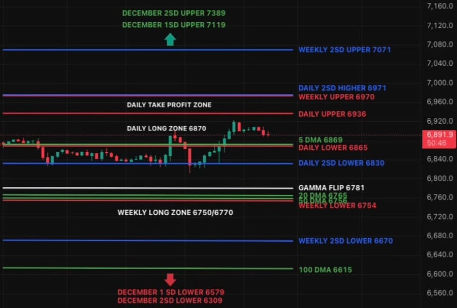 New Highs, Old Risks: Strength With an Asterisk
