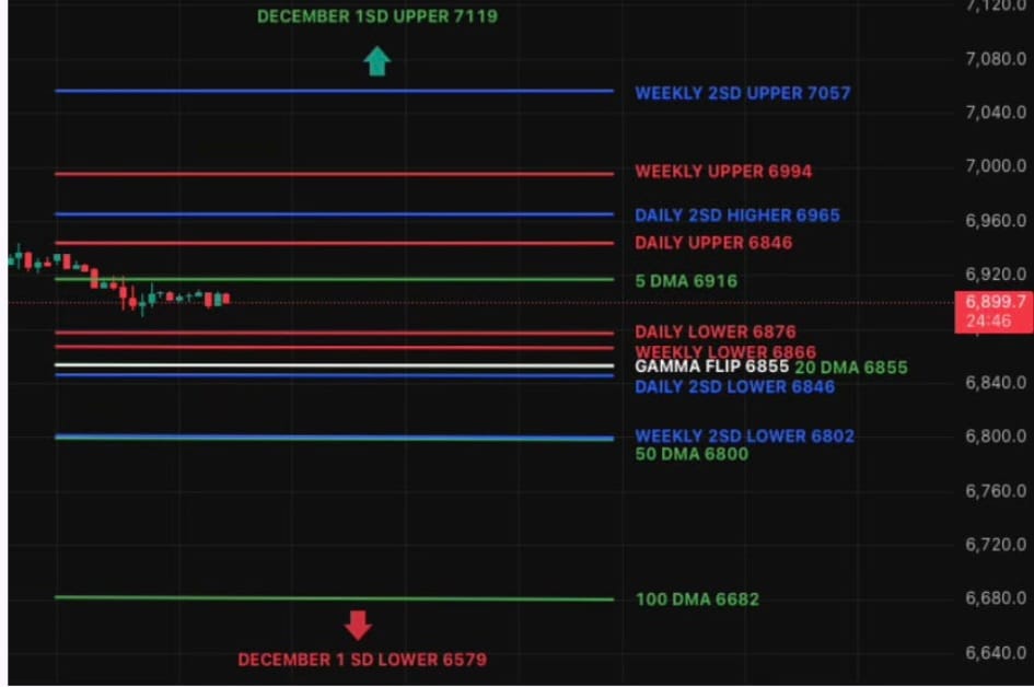 Nothing Happened... Which Is Exactly the Point