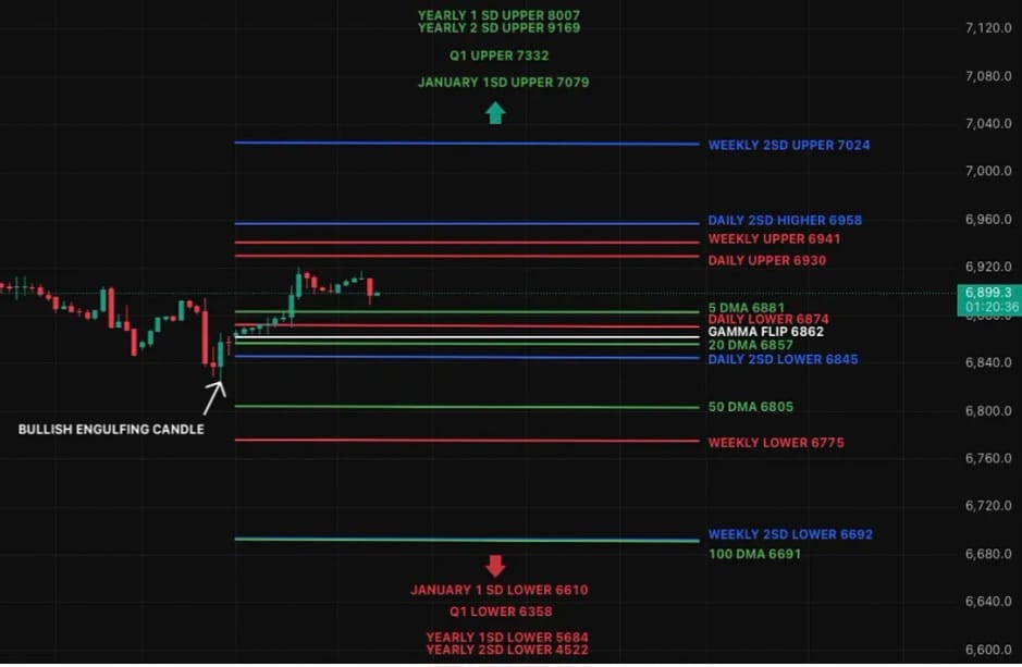 Momentum Returns, But Leadership Frays