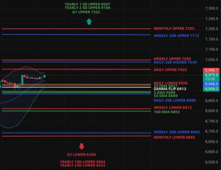 Market Holding Strength, But Stay Alert