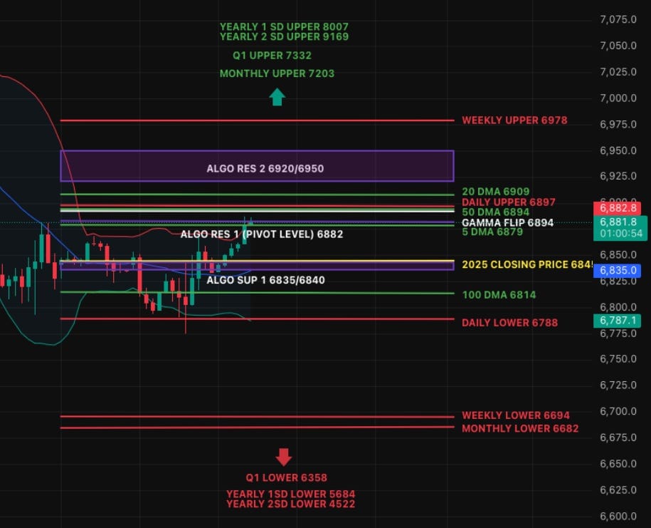 Compression Before Expansion
