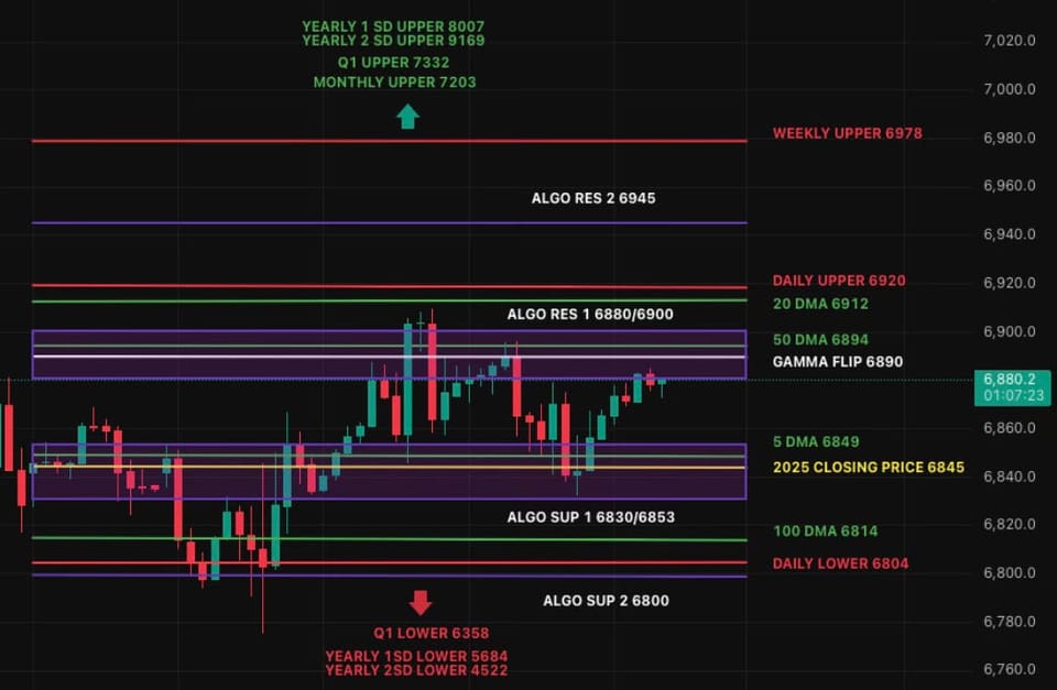 Moving Day Noise - Structure Still Intact