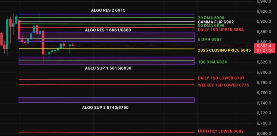 Shoot First, Ask Questions Later... Again