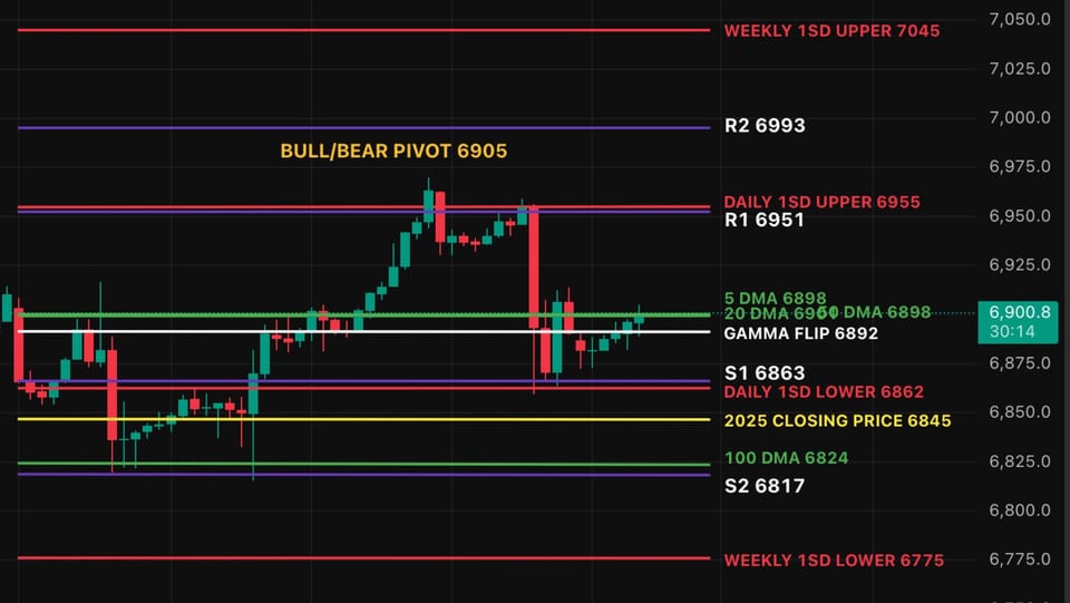 The Close Lies, The Tape Doesn't